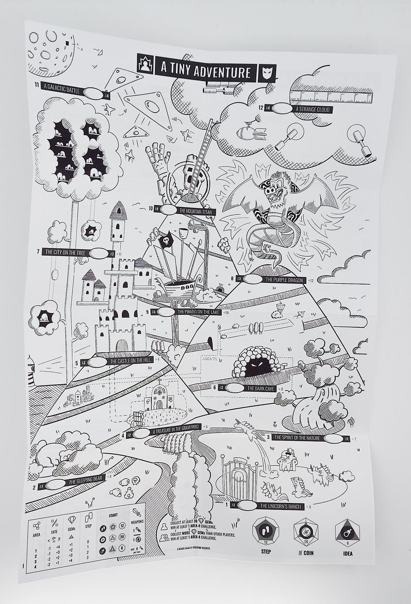 ATA%20-%20Board%2002